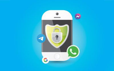 Messenger-DSGVO und Datenschutz