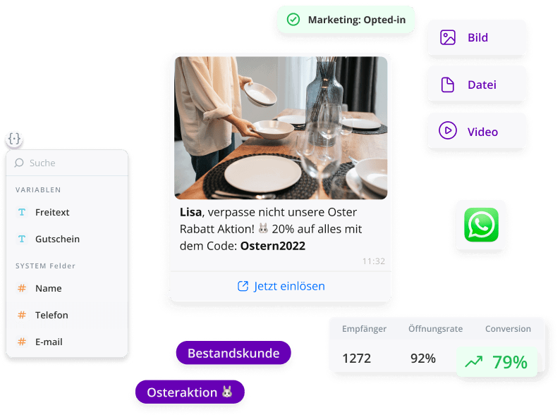 WhatsApp Newsletter - weit mehr als eine einfache Nachricht